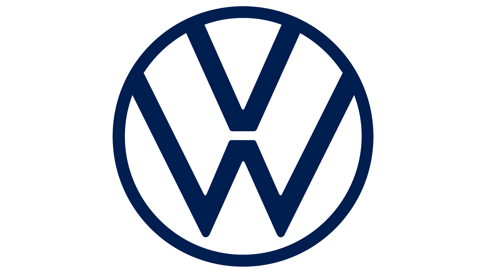 Что значит volkswagen. Фольксваген лого. Значок WV. Фольксваген вектор. Volkswagen логотип вектор.